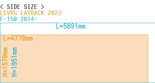 #LEVRG LAYBACK 2023- + F-150 2014-